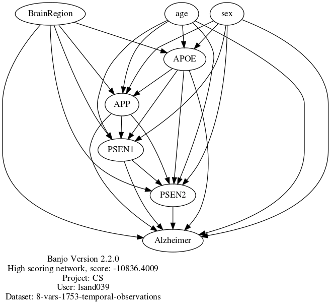 CS.graph.2017.04.04.15.20.19.png
