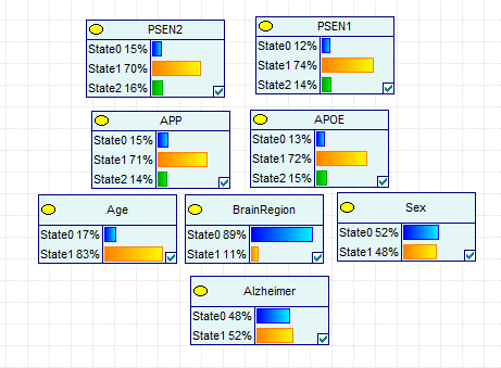 Distributions.png