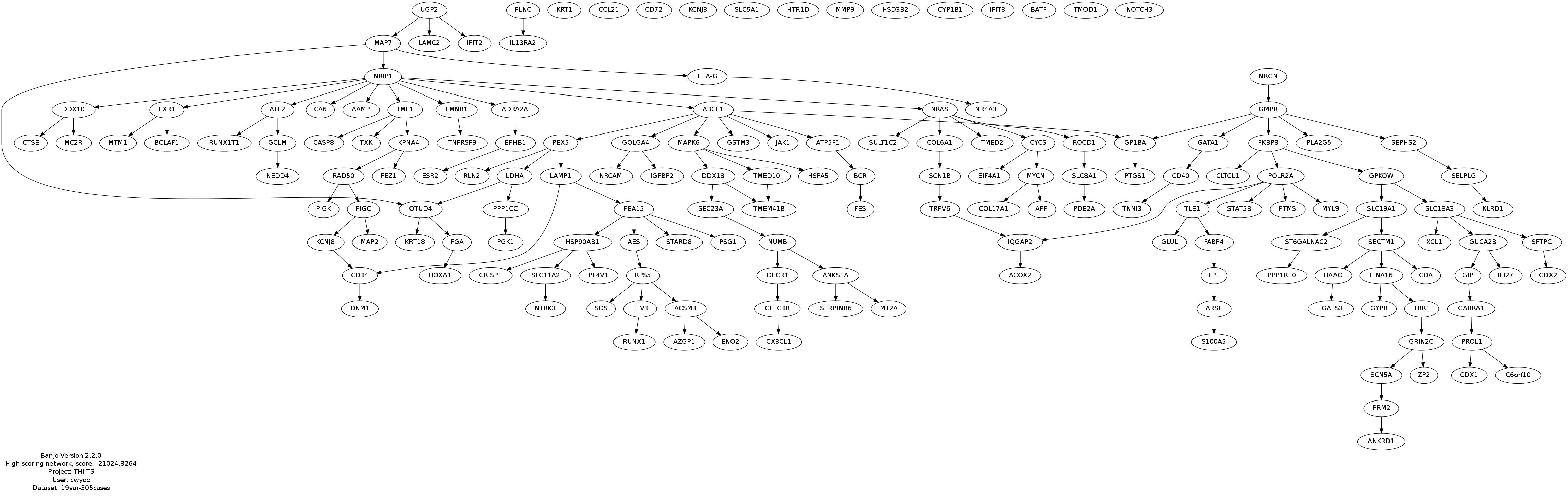 top.graph.2014.06.28.15.35.17.jpg