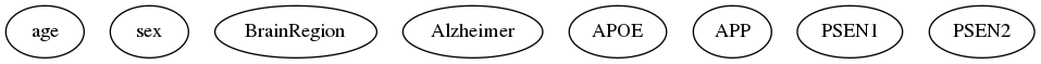BIC4genes.png