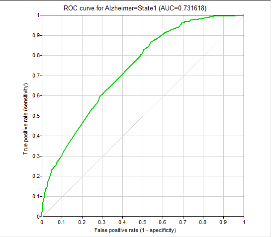 (1)ROC-AD.png