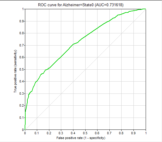 (1)ROC-nonAD.png