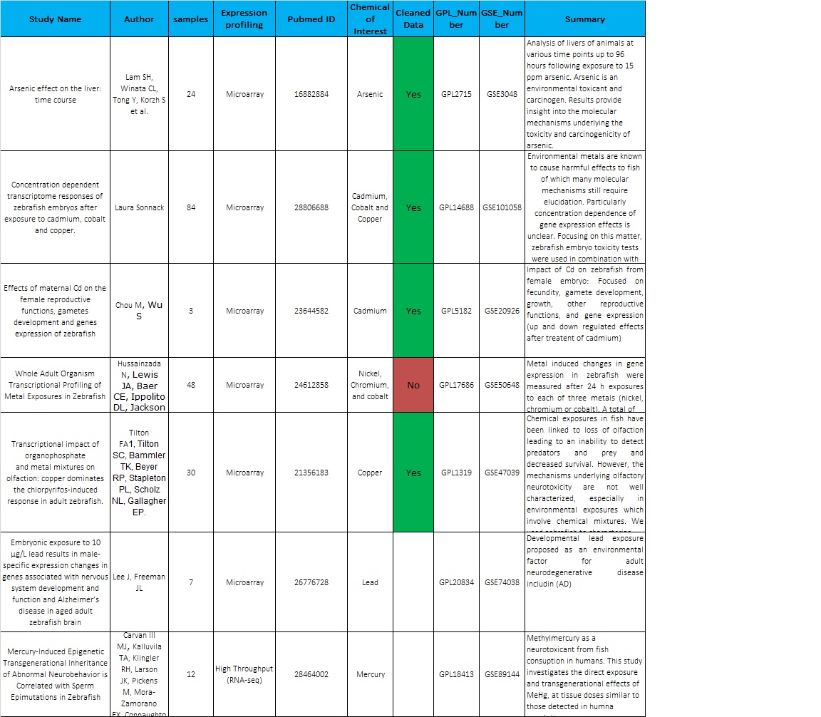 Table_microarray.jpg