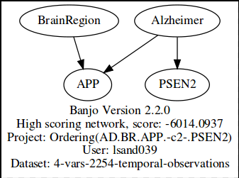 AD.BR.APP.PSEN2a.png