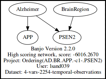 AD.BR.APP.PSEN2b.png