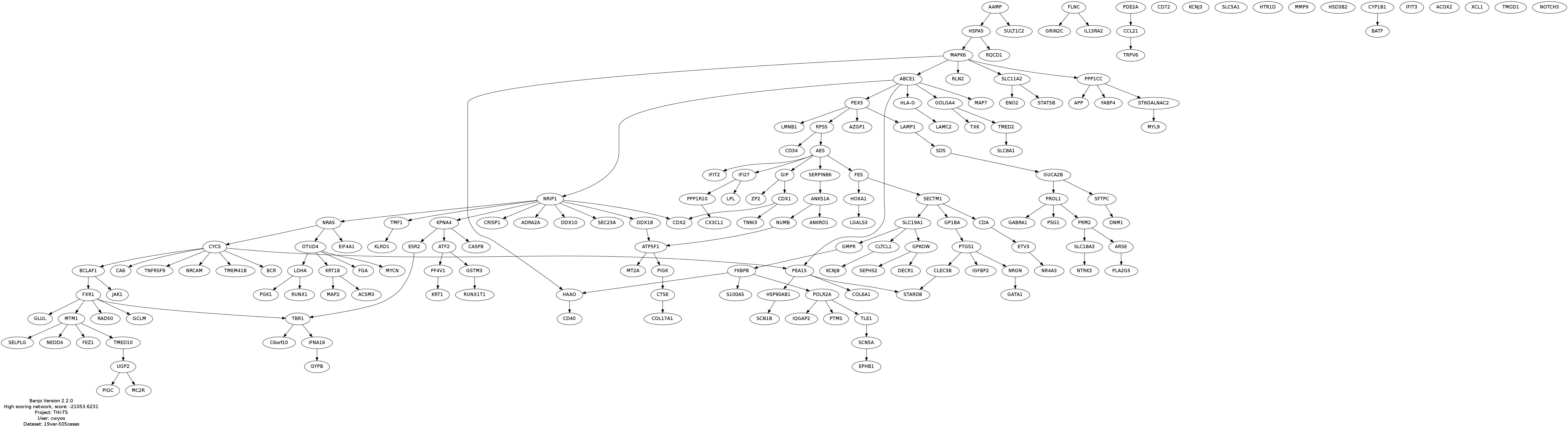 top.graph.2014.06.28.16.40.20.jpg