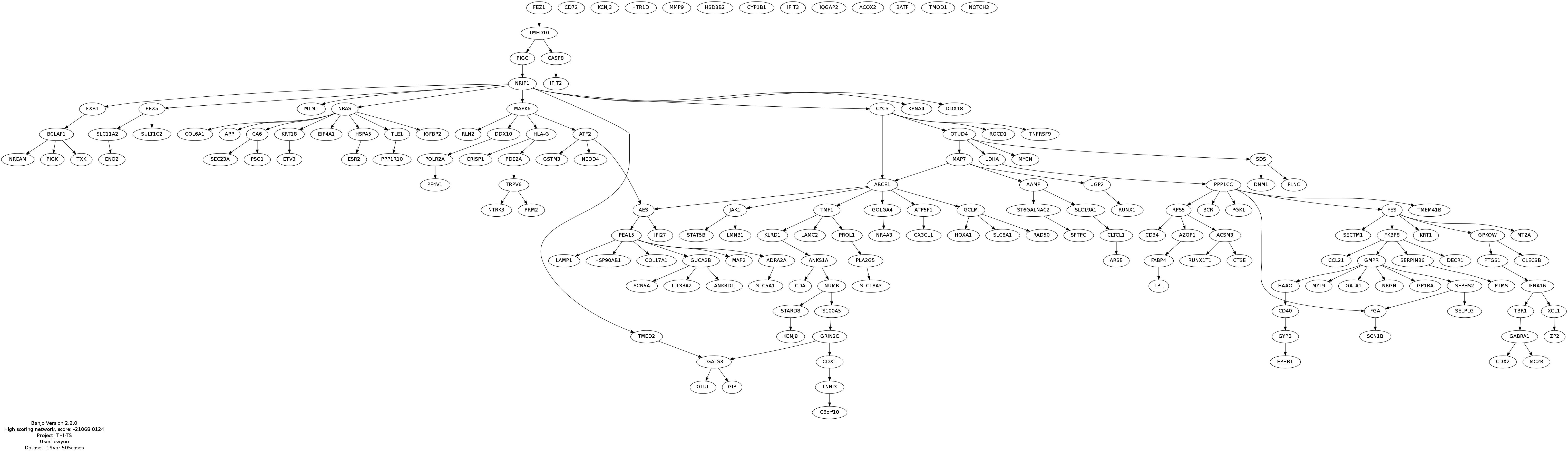 top.graph.2014.06.28.16.40.32.jpg