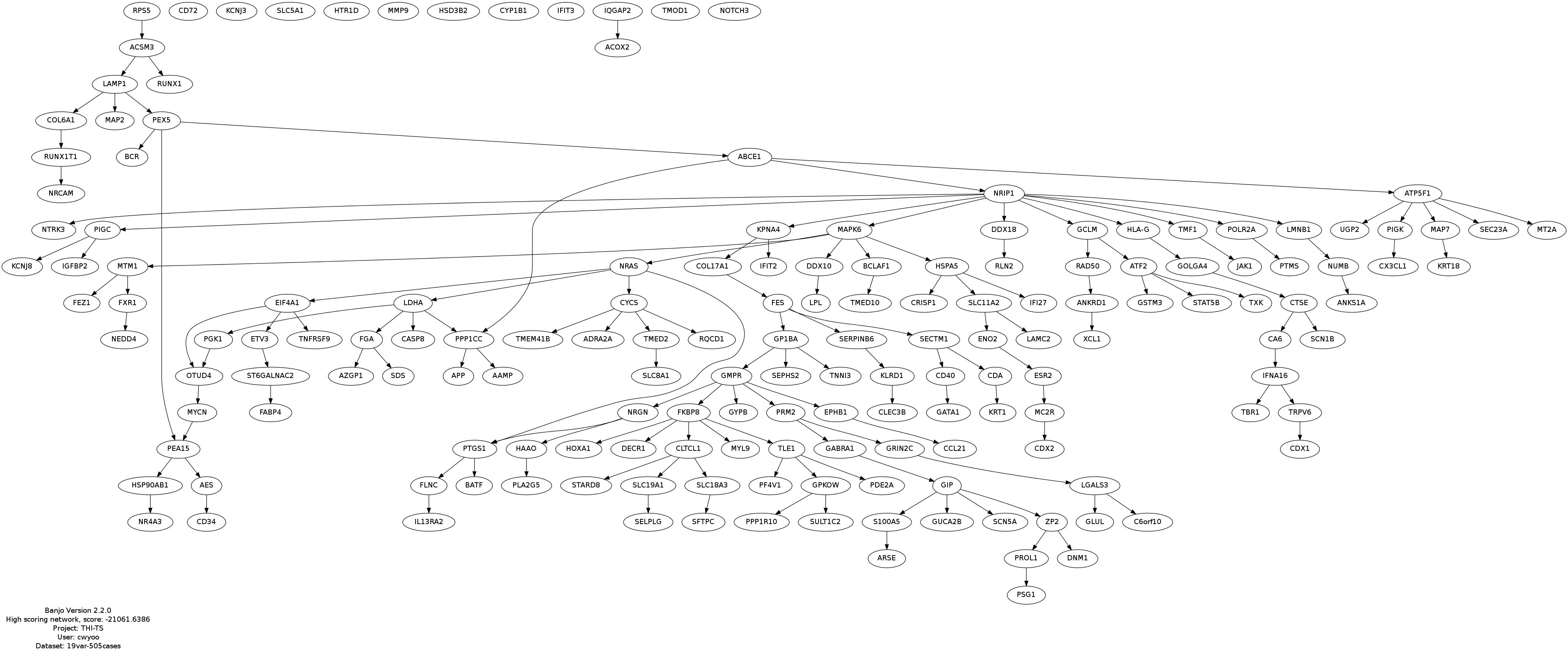 top.graph.2014.06.29.11.24.35.jpg