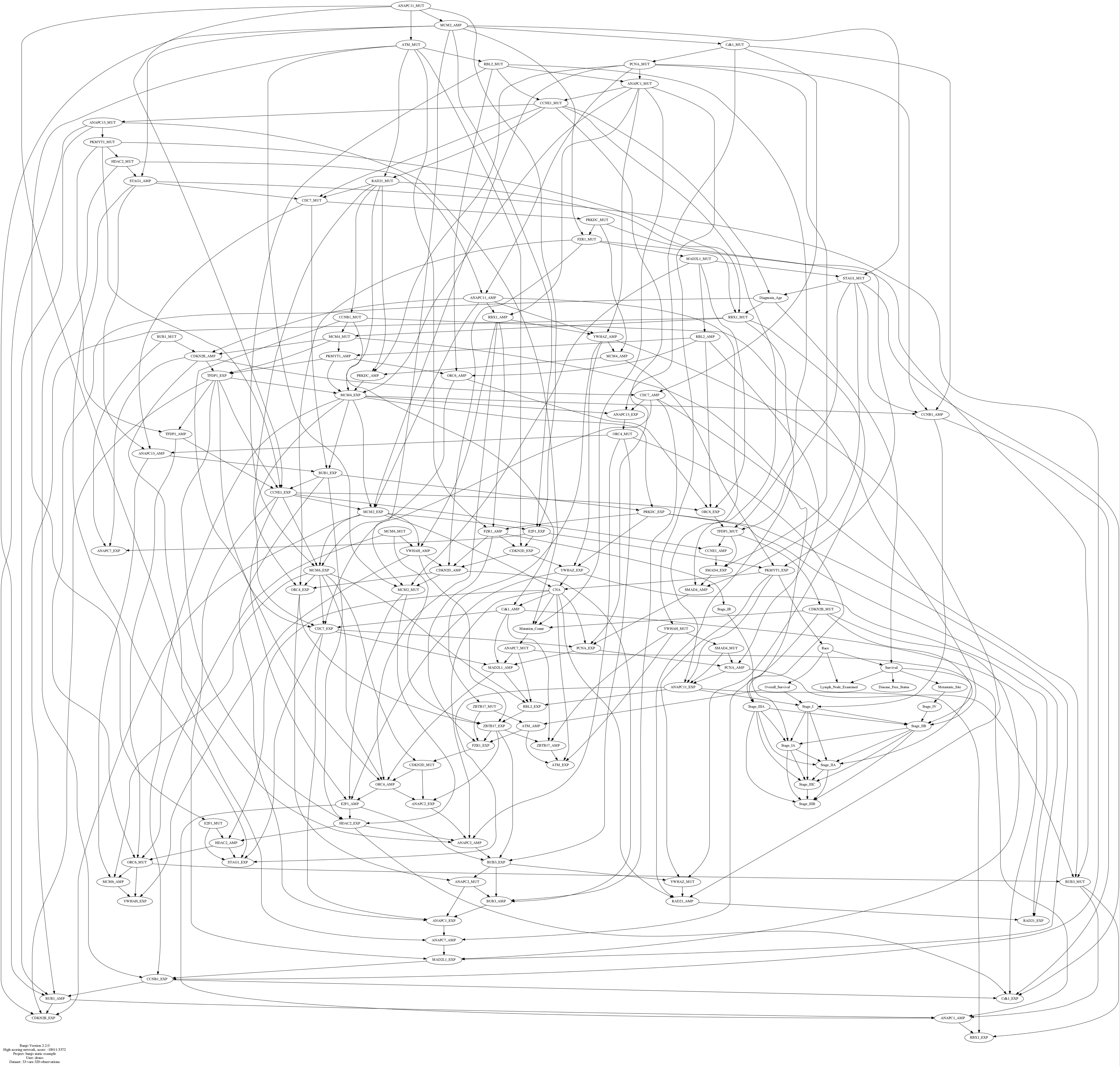 top.graph.2015.02.09.12.26.47.jpg