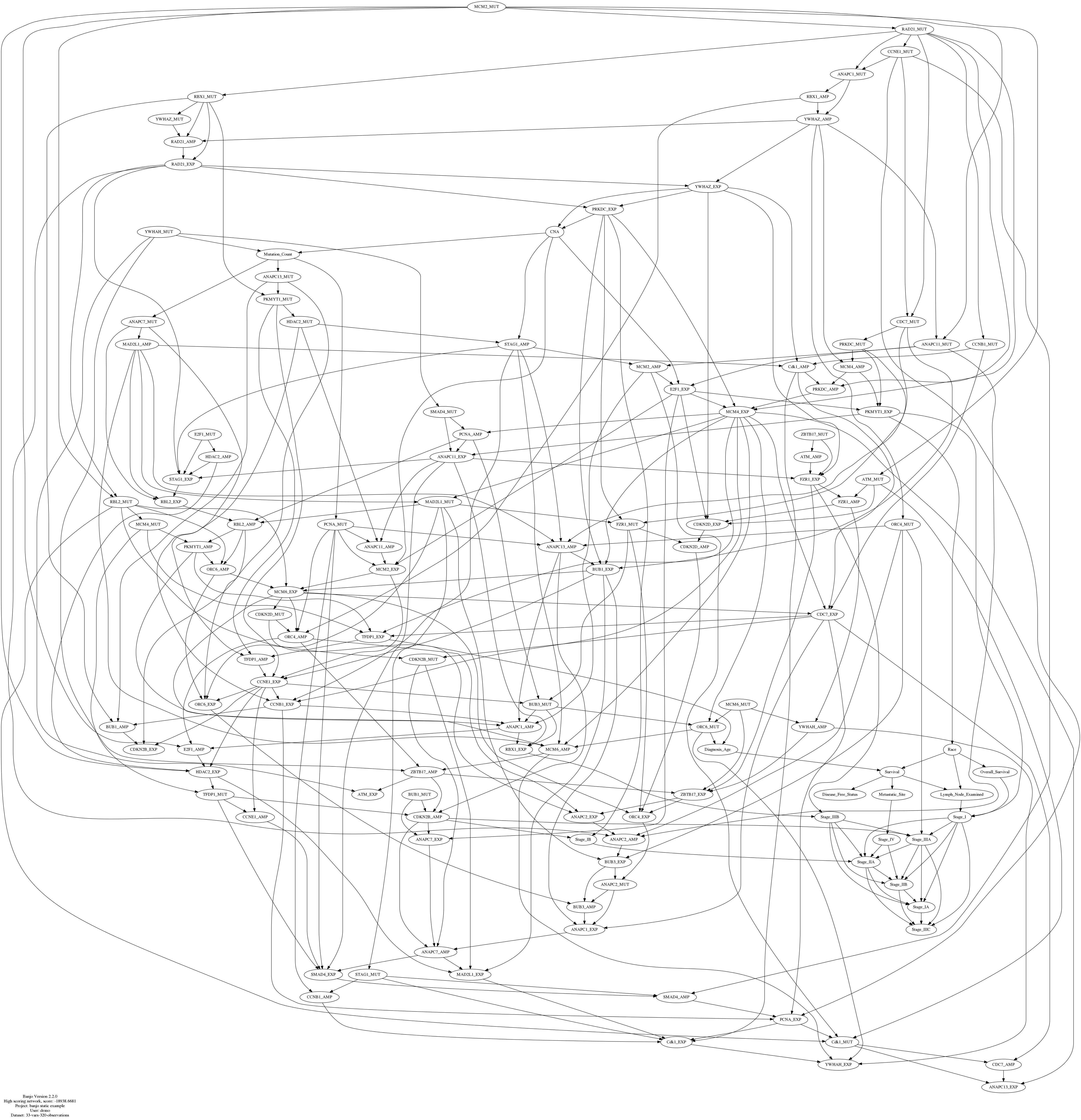 top.graph.2015.02.09.13.35.49.jpg