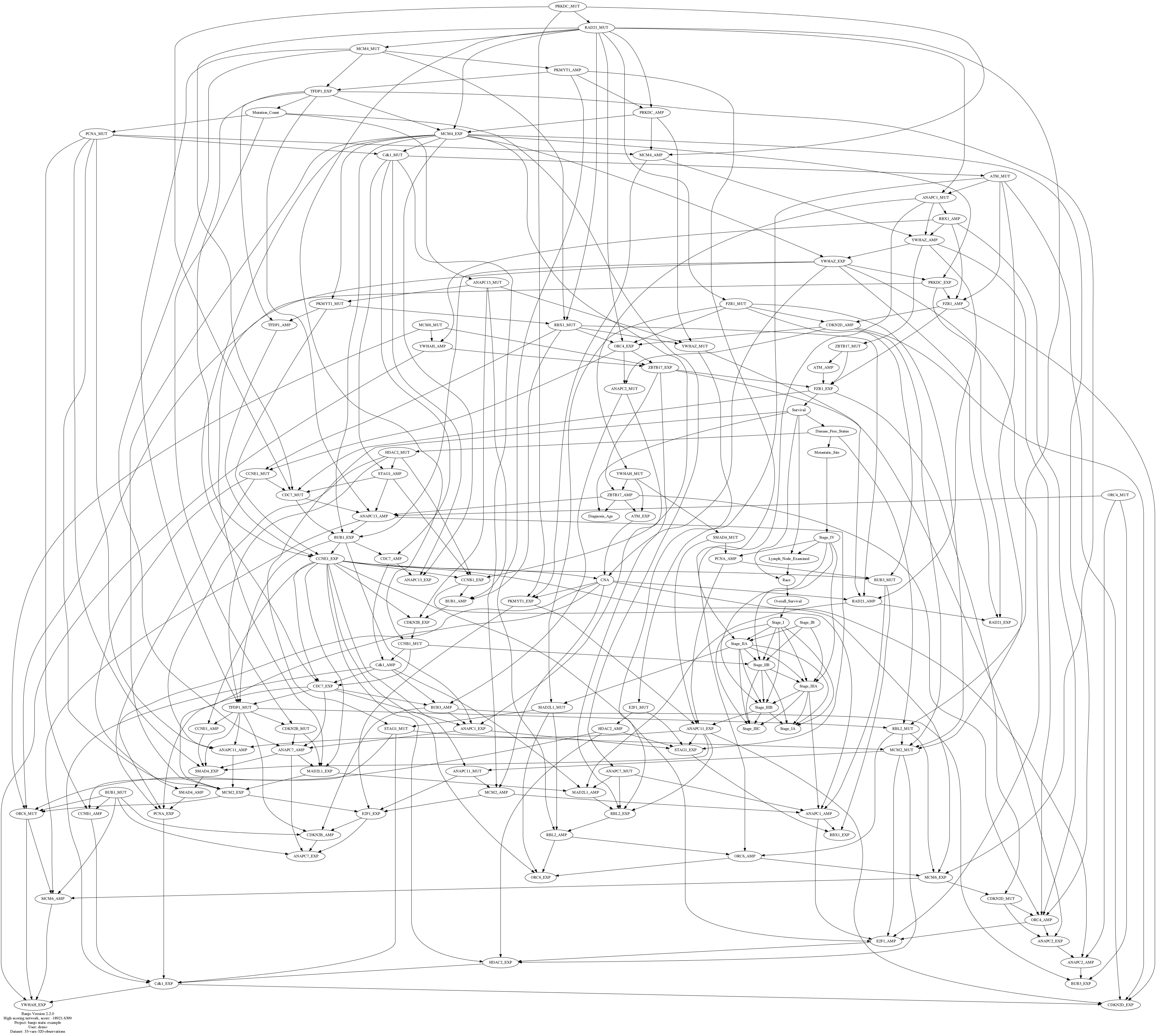 top.graph.2015.02.09.14.47.14.jpg