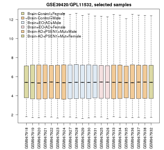 gse39420 Cross comparison.png