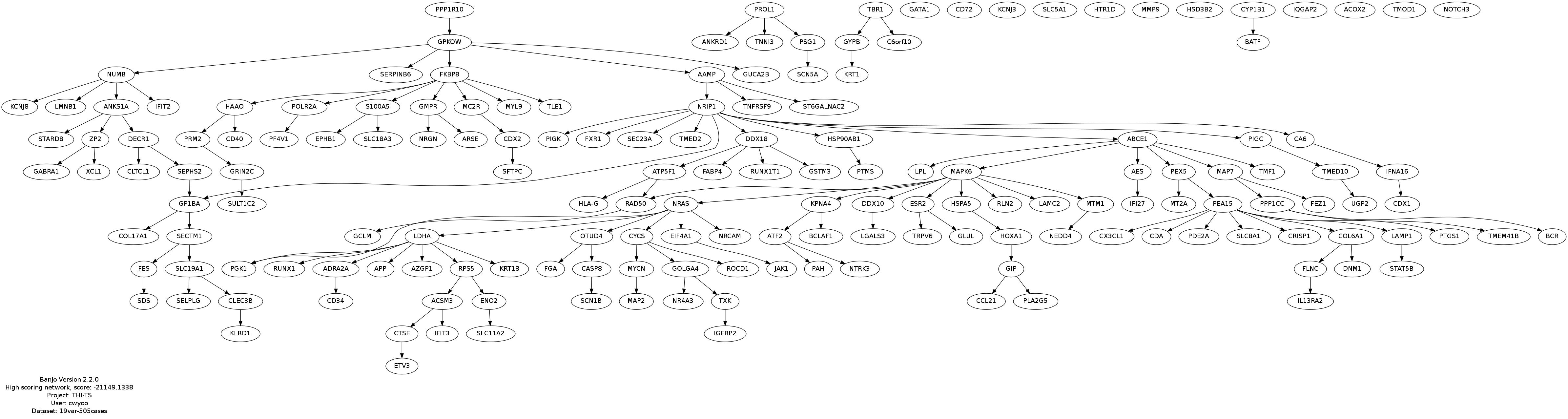 top.graph.2014.07.13.14.11.29.jpg