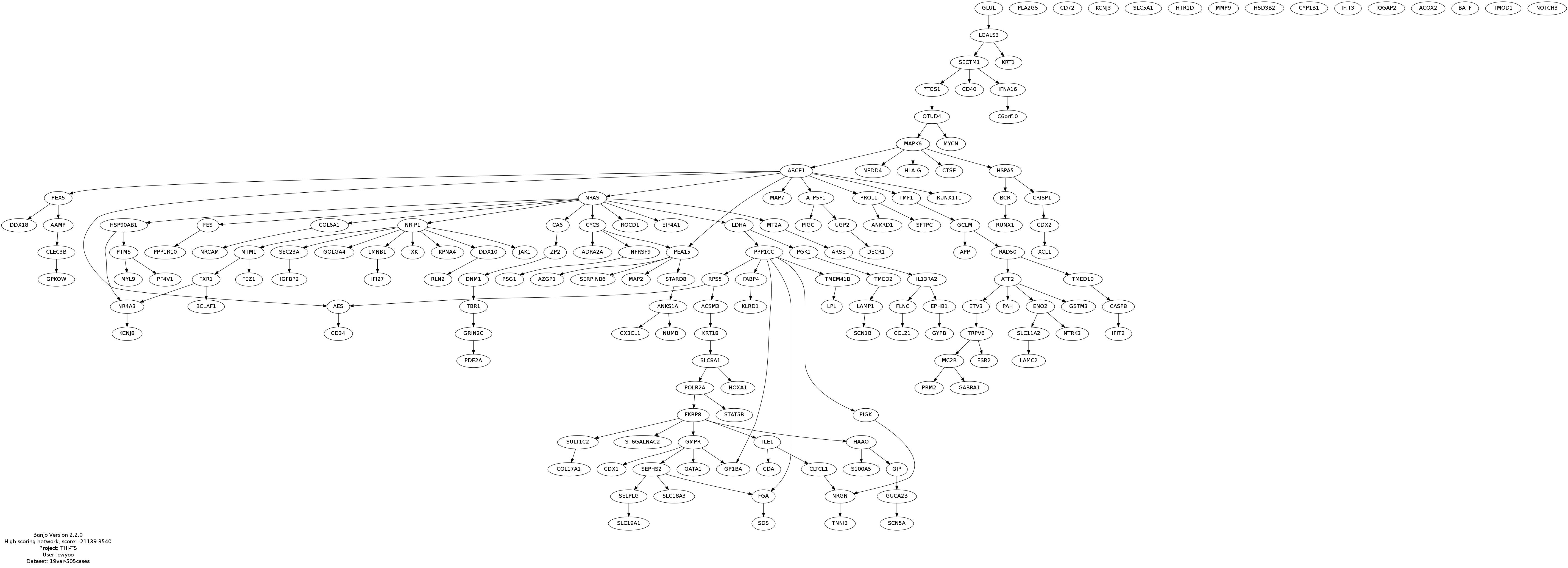 top.graph.2014.07.12.23.46.20.jpg