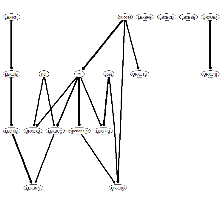 Rplot01.png