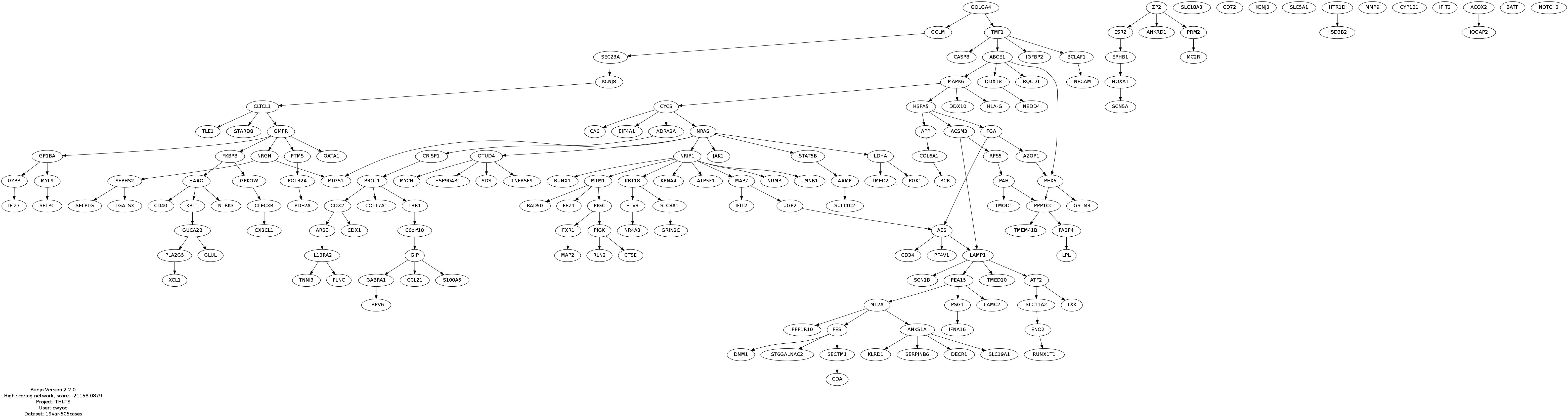 top.graph.2014.07.12.19.43.09.jpg