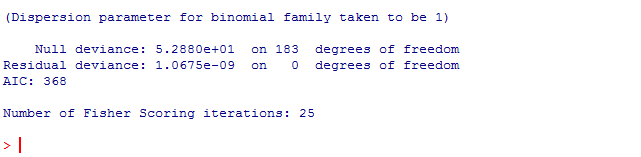 Logistic regression AIC.PNG