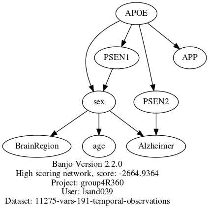 group4R360.graph.2016.11.06.22.59.39.png